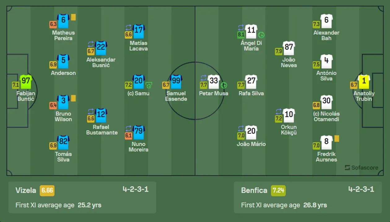 Анатолий Трубин