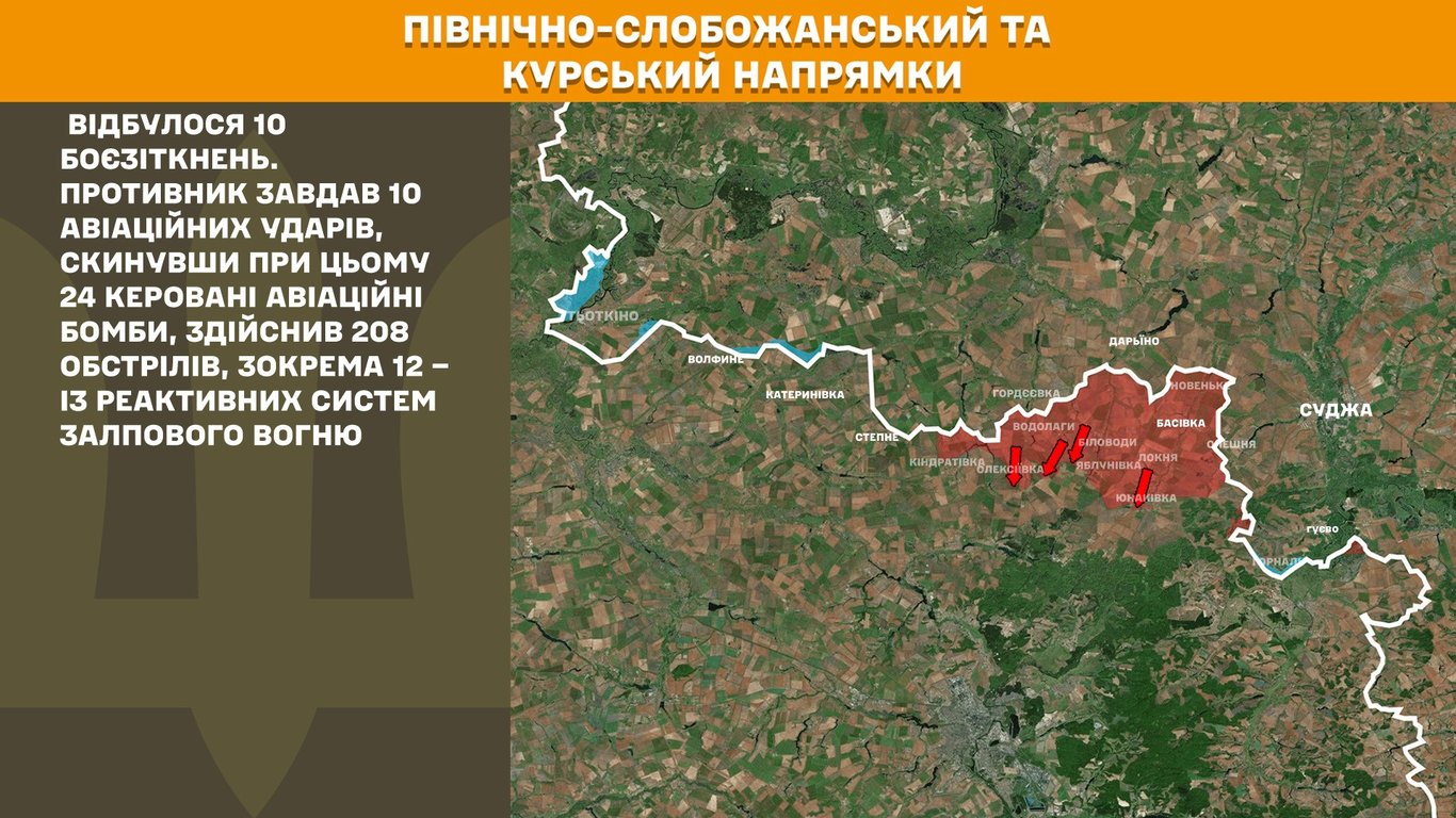 Ситуація на фронті за добу 26-27 вересня
