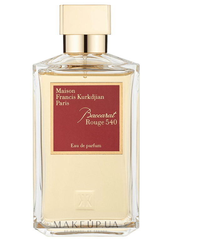 Новий парфум, про який усі говорять