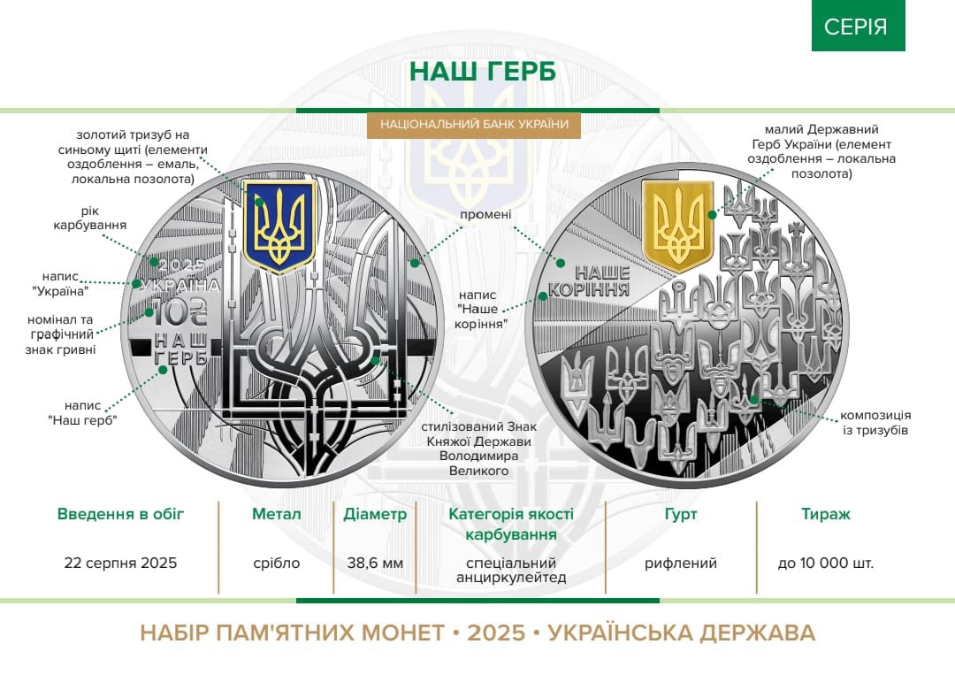 Нацбанк випустив до Дня Незалежності набір із трьох срібних монет - фото 3