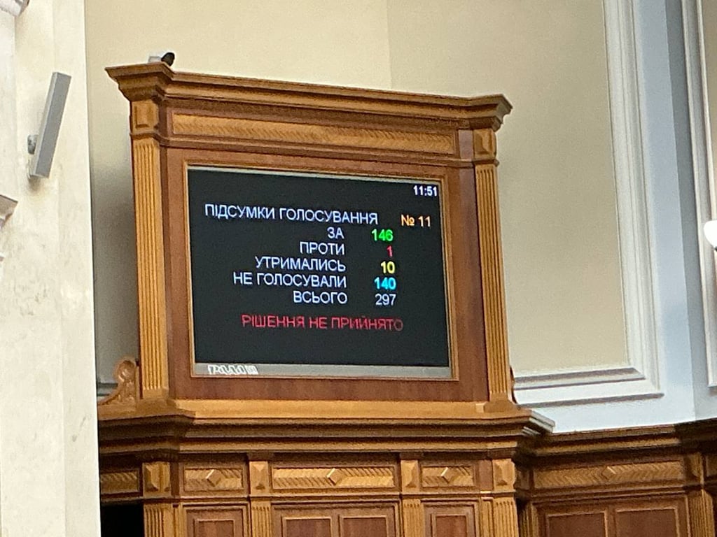 Трансляція засідань Ради