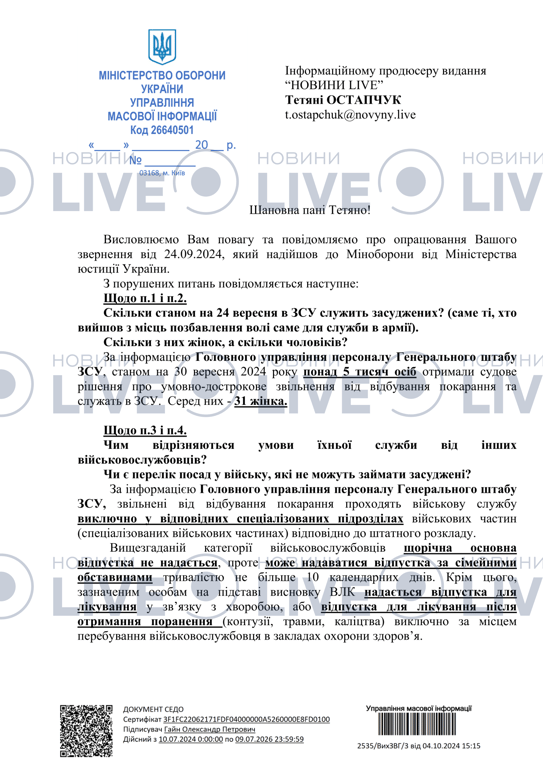 служба в ВСУ