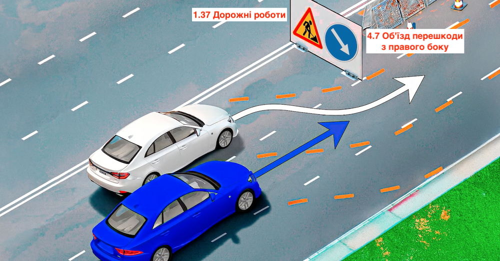 Тест ПДР: хто проїде першим