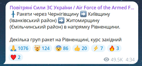 Скриншот сообщения из телеграмм-канала "Воздушные силы ВС Украины"