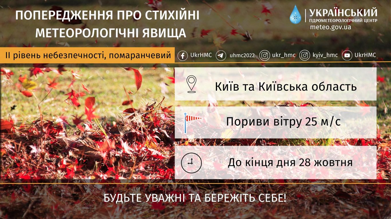 Попередження про стихійні метеорологічні явища в Київській області 28 жовтня