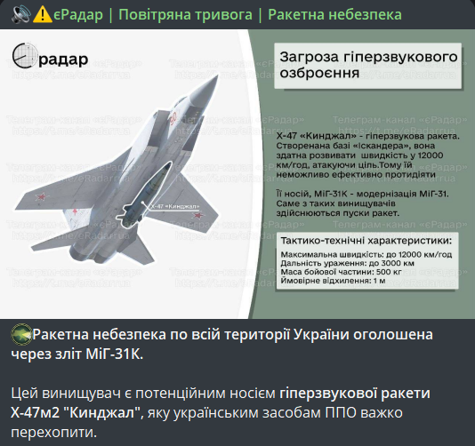 російський МіГ-31К