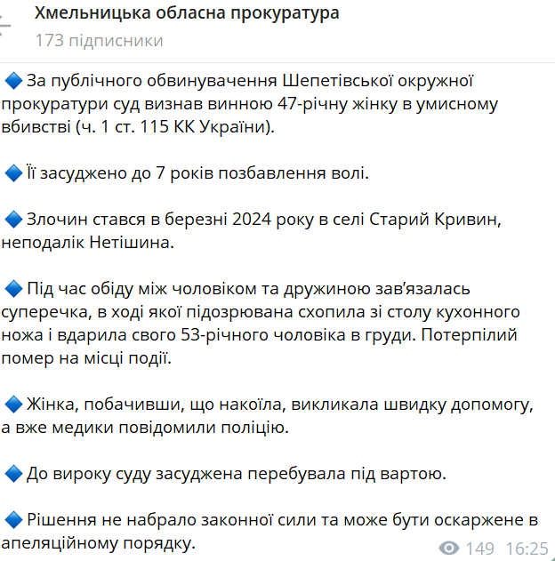 Допис Хмельницької обласної прокуратури