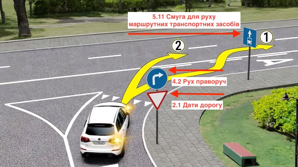 Тест з ПДР: за якою траєкторією дозволено виконати поворот праворуч?