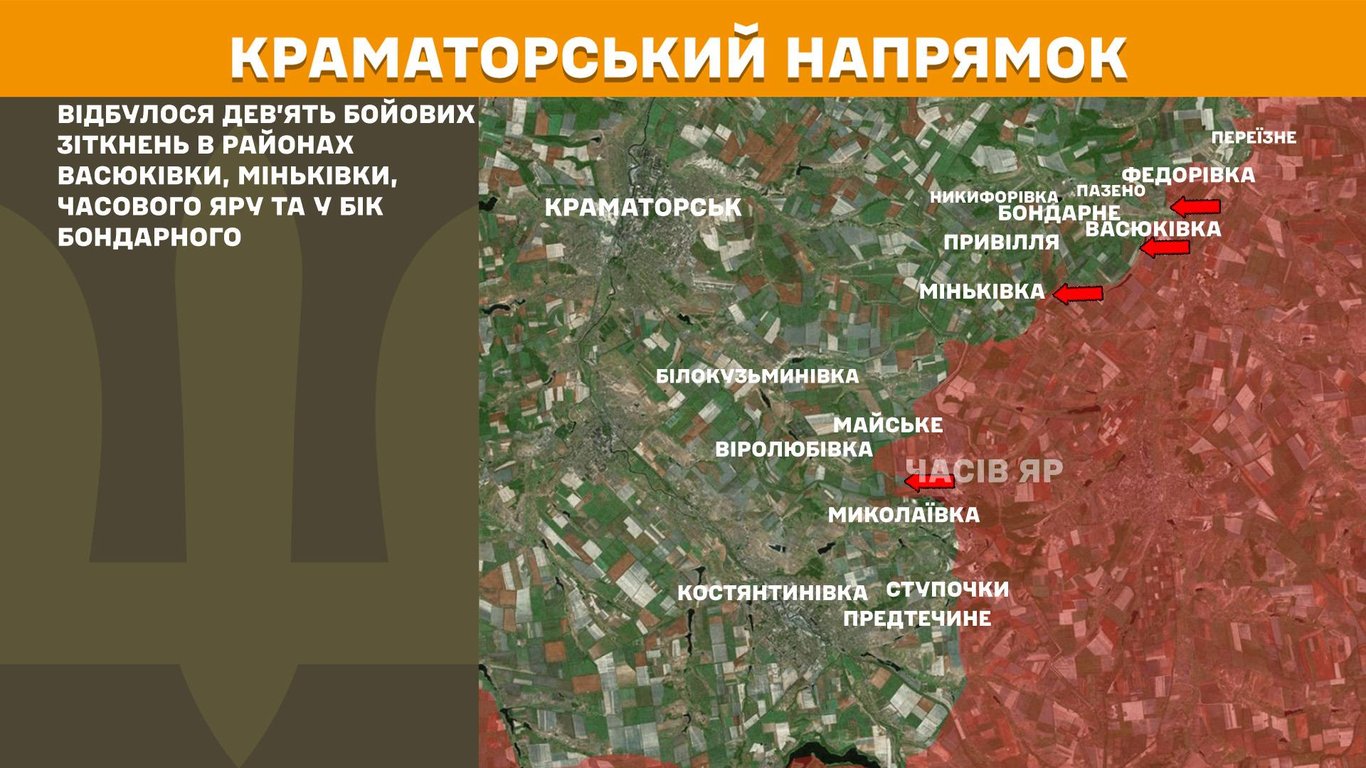 Ситуація на Краматорському напрямку 8 січня