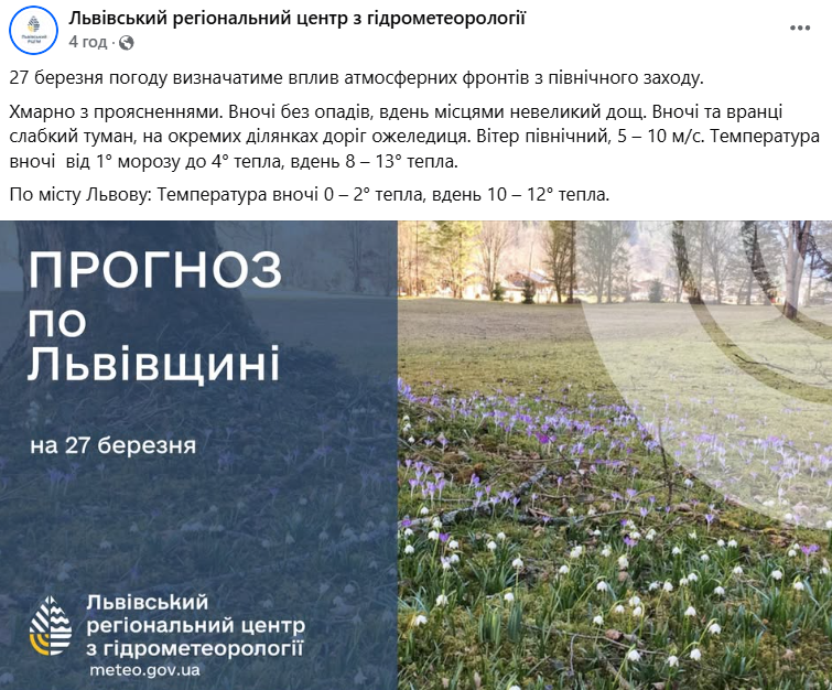 Погода у Львові