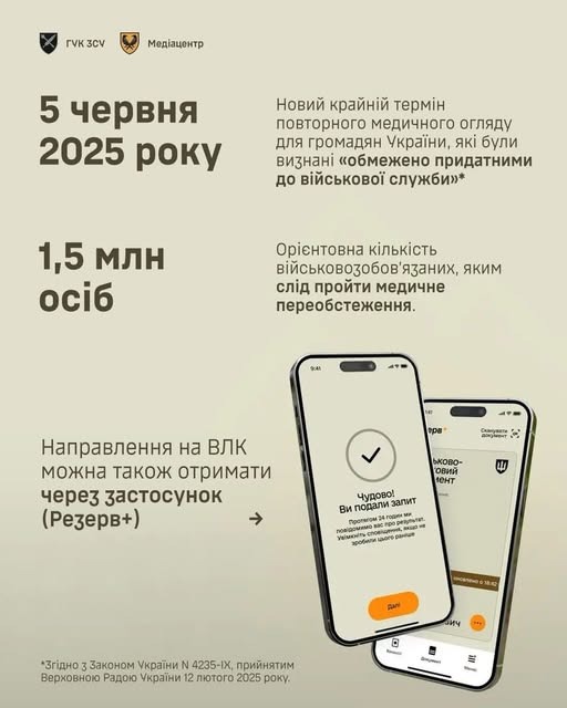 Полтора миллиона граждан должны пройти ВВК — есть последний срок - фото 1