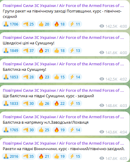 Движение ракет в воздушном пространстве Украины утром 7 марта 2025 года