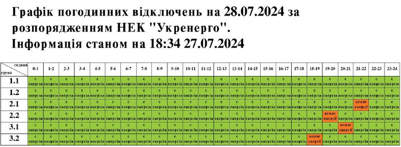 Львов - фото 1