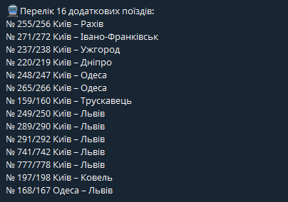 "Лыжный экспресс" и не только — зимой поездов станет больше - фото 1