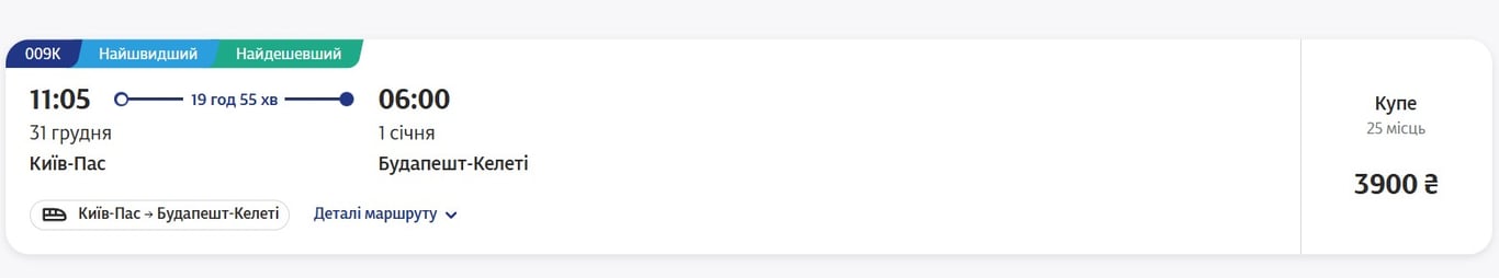 Потяг Київ — Будапешт – розклад та ключові зупинки - фото 1