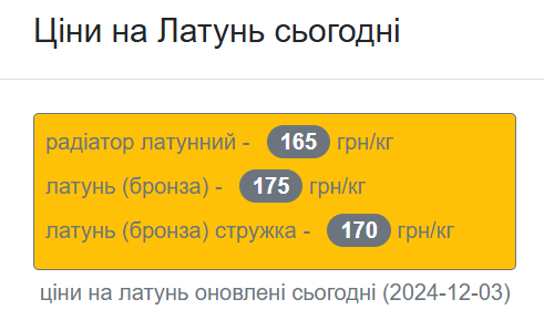 Заробіток на кольорових металах — скільки коштує 1 кг латуні - фото 1