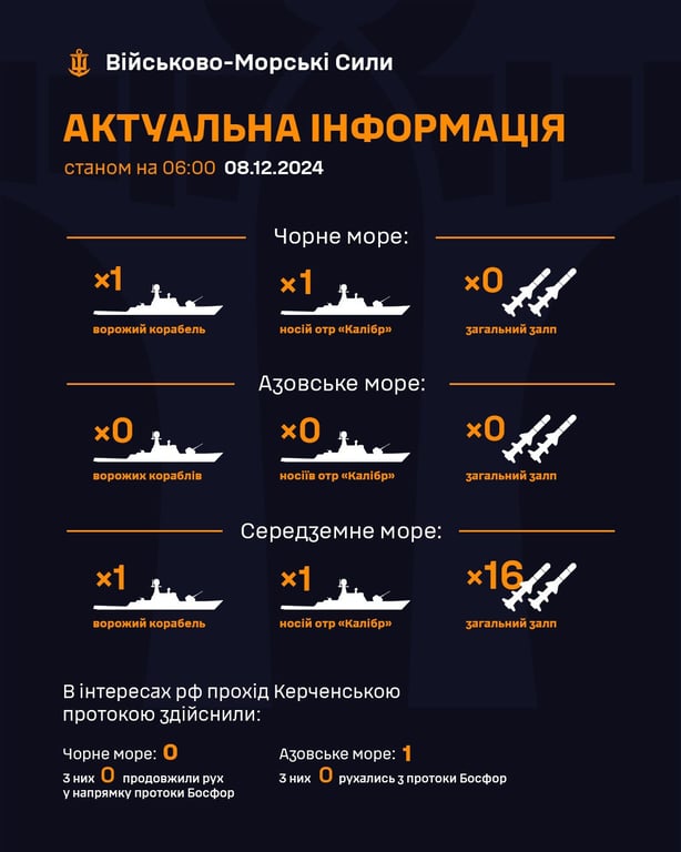 Ракетоноситель в Черном море - какая угроза для Одессы - фото 1