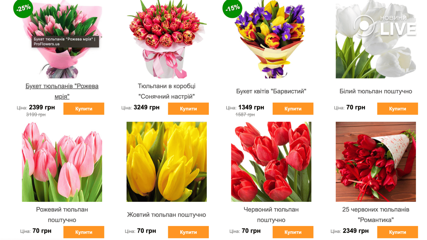 Вартість квітів поштучно