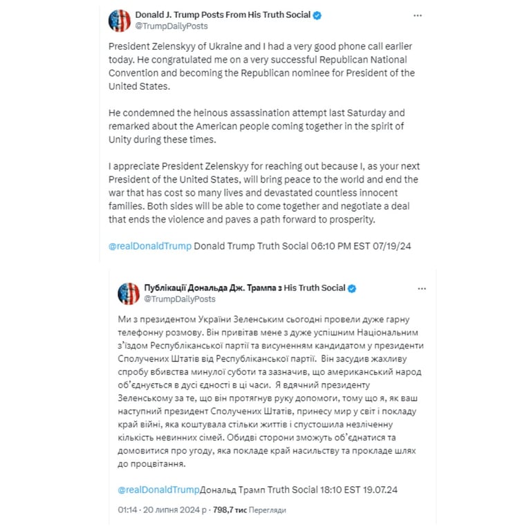 Позиція Трампа щодо України