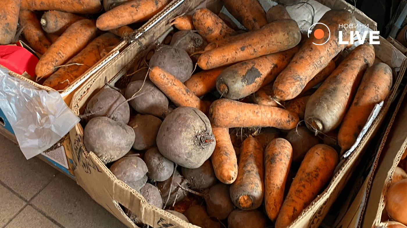 Ціни на продукти у Львові