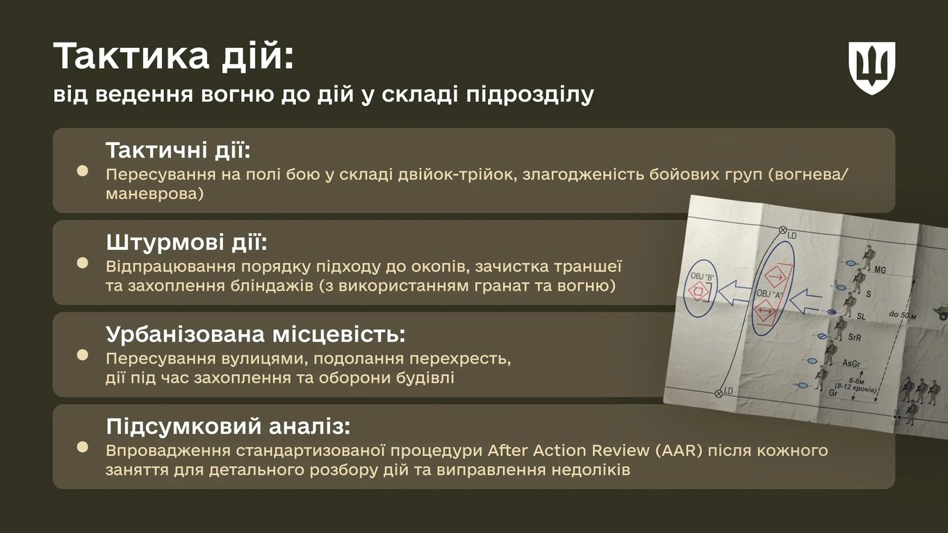 Програма БЗВП у 2025 році