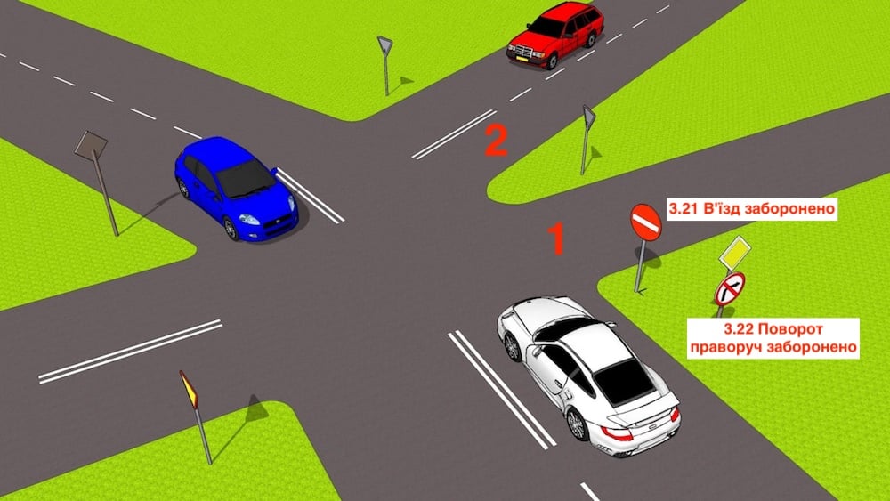 Тест з ПДР: в якому місці можна повернути праворуч?