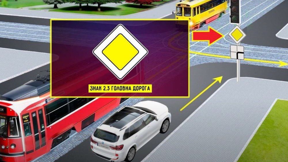 ПДД тест с подвохом — которым по очереди проедет белое авто - фото 2