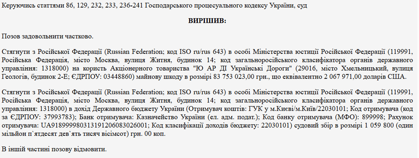 рішення суду