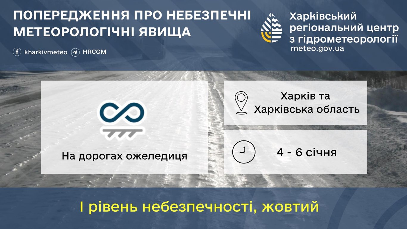 Погода у Харкові 5 січня