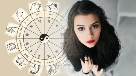 Ці китайські знаки Зодіаку зустрінуть важливі зміни у серпні 2025 - 285x160