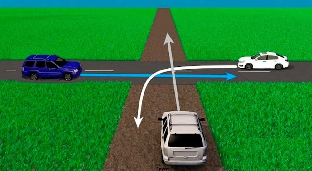 Тест з ПДР: хто проїде перехрестя першим, а хто останнім?