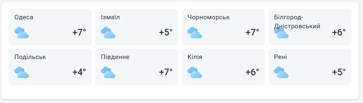 Снігу не варто очікувати — погода в Одесі на завтра - фото 2