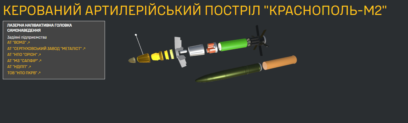 Краснополь М2