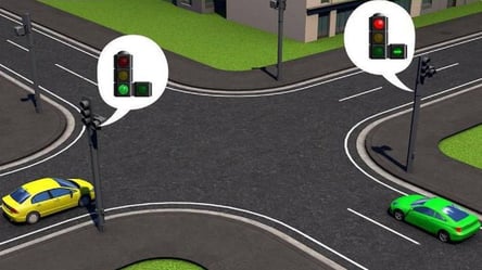 Важливий тест ПДР — хто проїде першим на світлофорі - 285x160