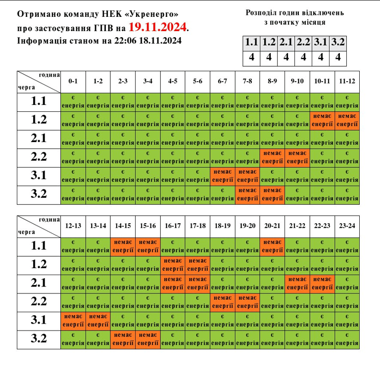 Як відключатимуть світло на Львівщині 19 листопада