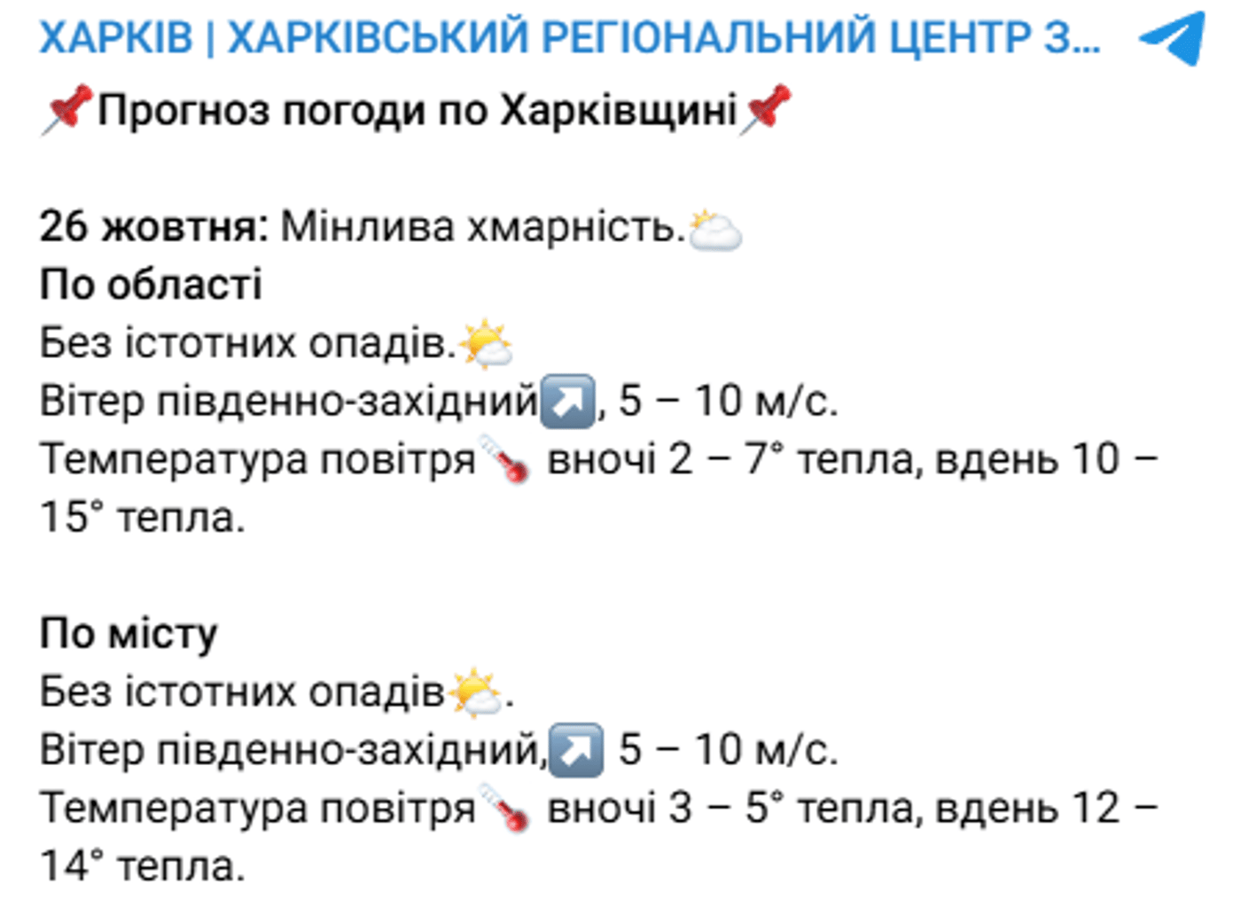 Погода у Харкові