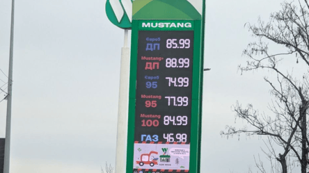 Ціни на бензин в Україні: подекуди дизель здорожчав на 2 грн - 285x160