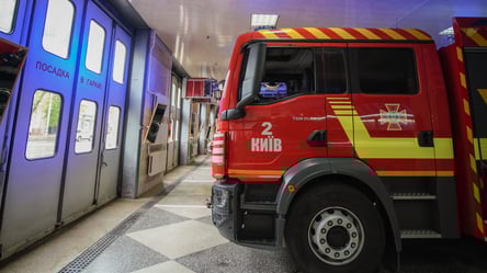 День пожежної охорони України: історія появи свята - 304x171