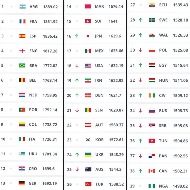 Збірна України
