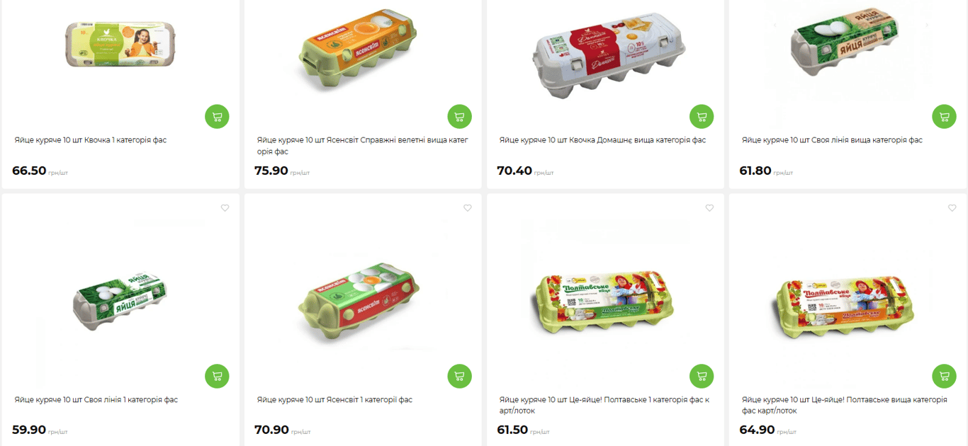 Неожиданно низкая цена на яйца — в каком супермаркете искать - фото 2