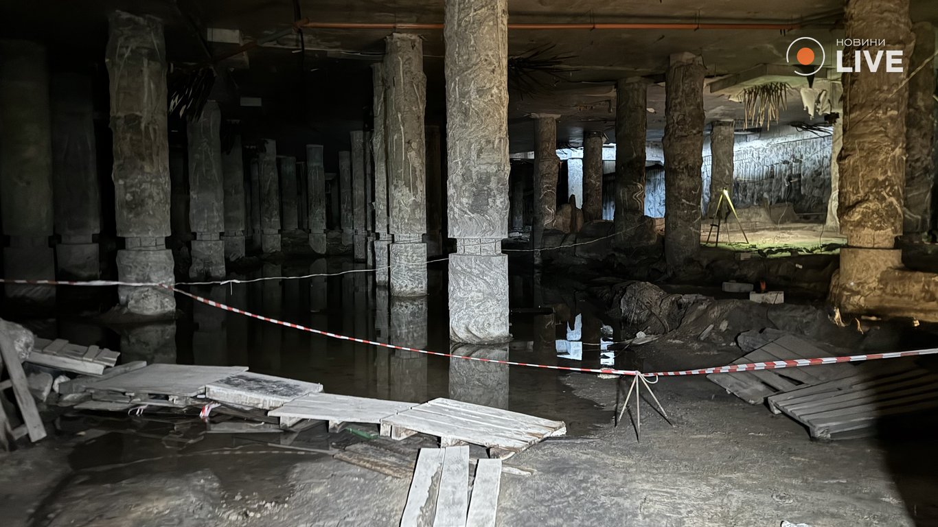 Почтовая площадь в Киеве