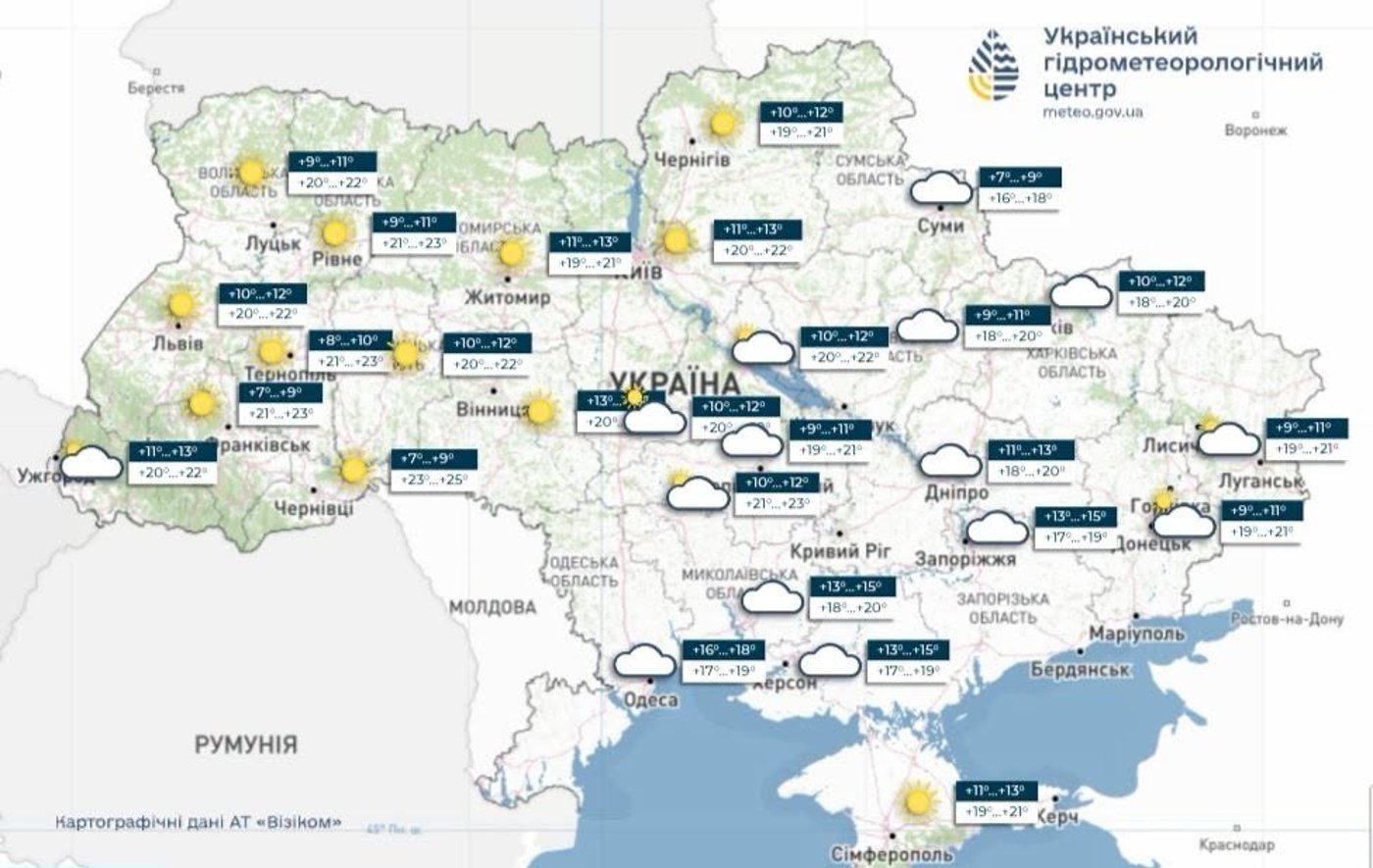 Погода на 8 жовтня