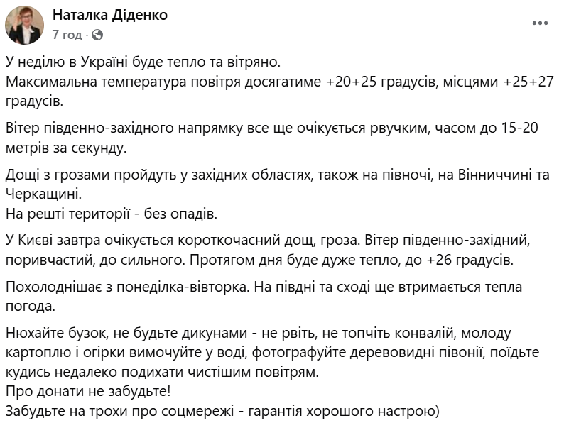 Погода Діденко