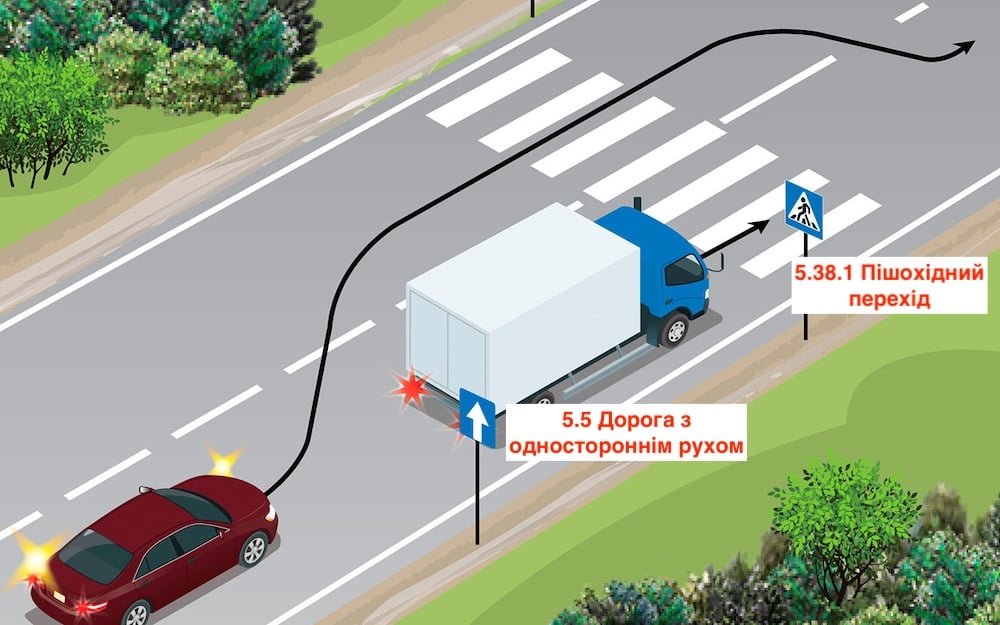 Тест з ПДР: чи дозволений маневр на пішохідному переході?