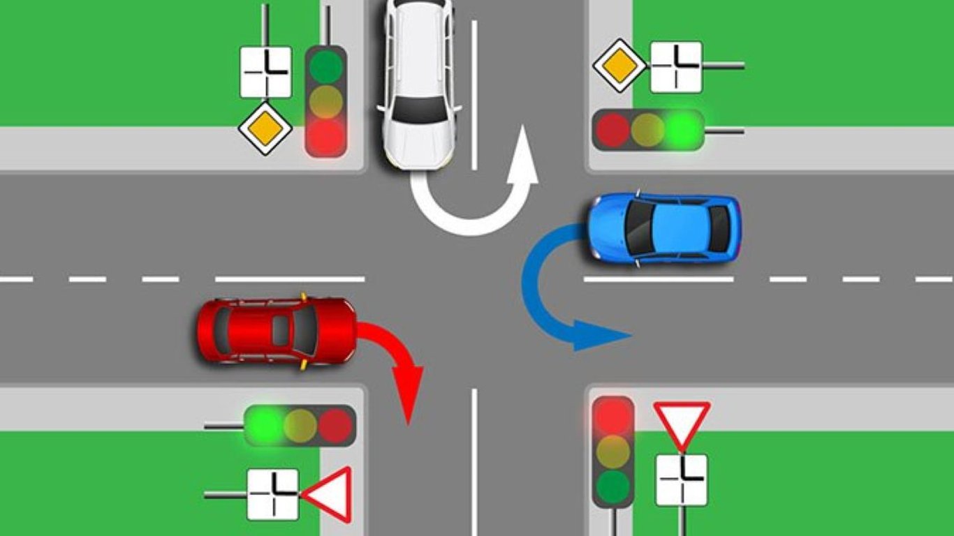Неоднозначный тест по ПДД — каков порядок разъезда на перекрестке