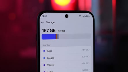 Как очистить память на смартфоне с Android и iOS - 285x160