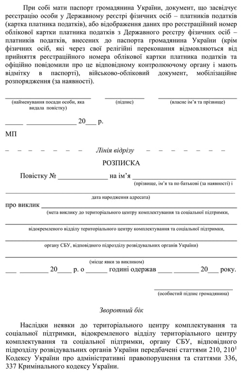 Повістка від керівника ТЦК. Фото: постанова КМУ
