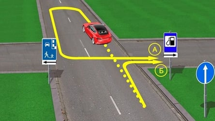 Складний тест ПДР — як заїхати на заправку - 285x160