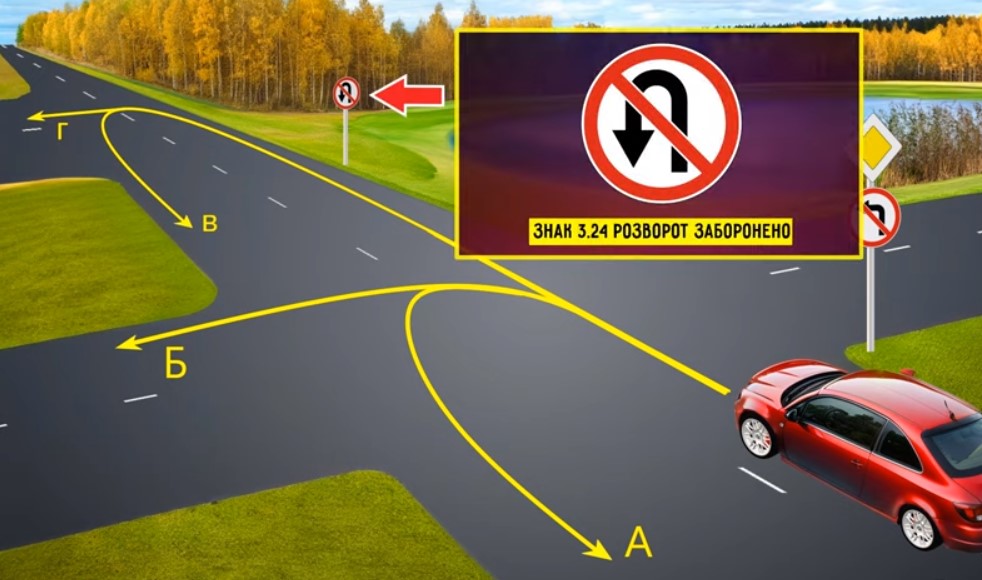 Хитрі траєкторії — куди дозволено проїхати водію червоного автомобіля - фото 2