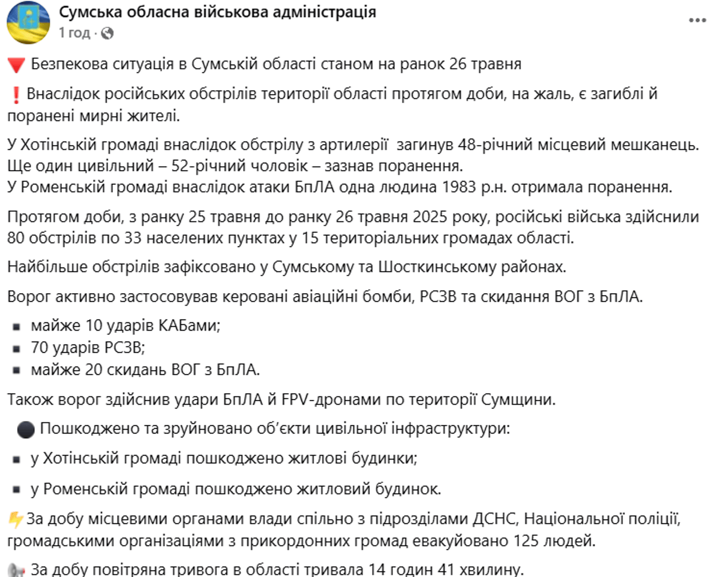 Атака на Сумську область